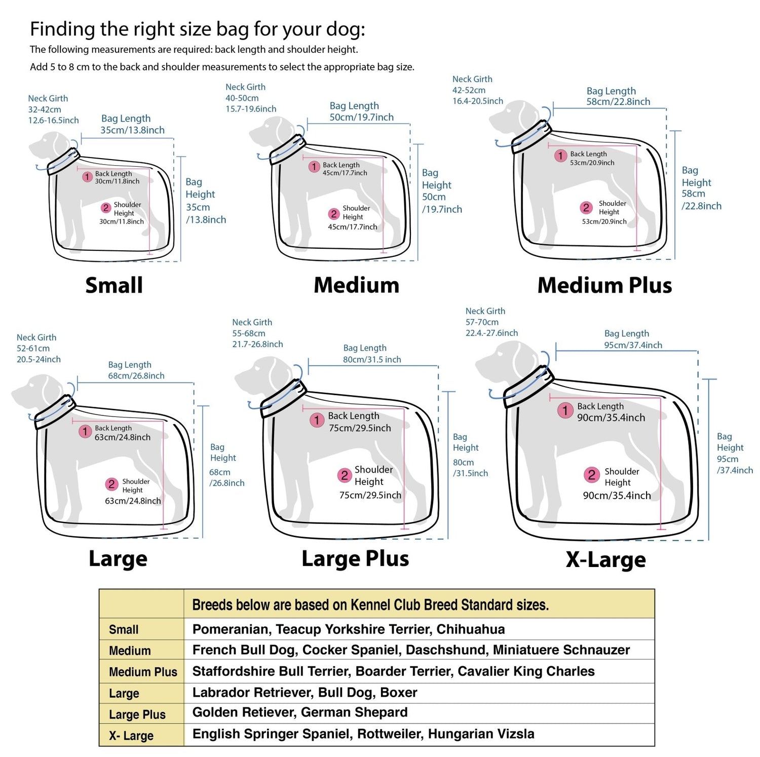 Illustration of dog drying bag size guide in 6 sizes from small to extra large