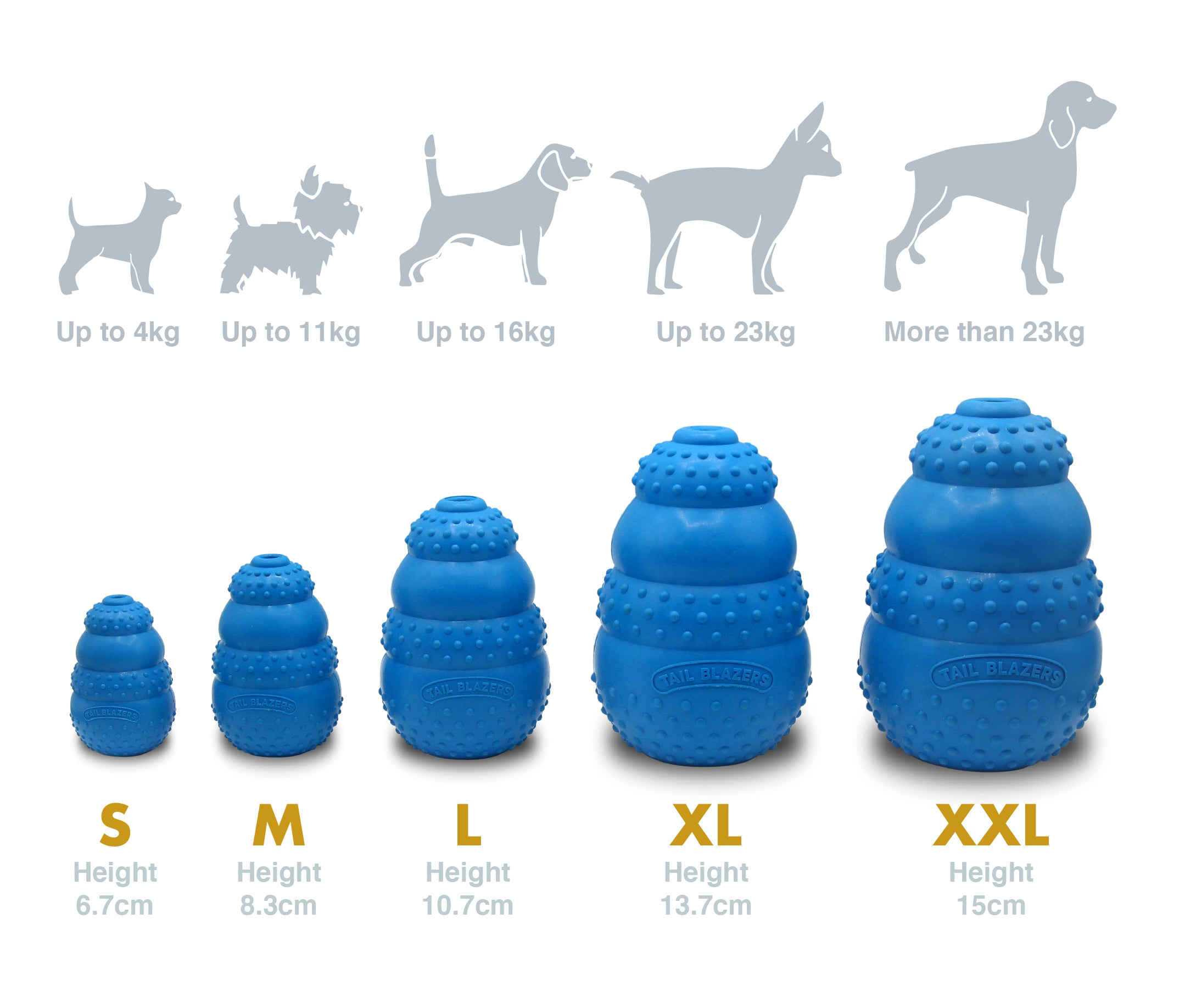 Natural Rubber dog chew toy- Tuff Chewer with illustration showing five sizes and weight of dog