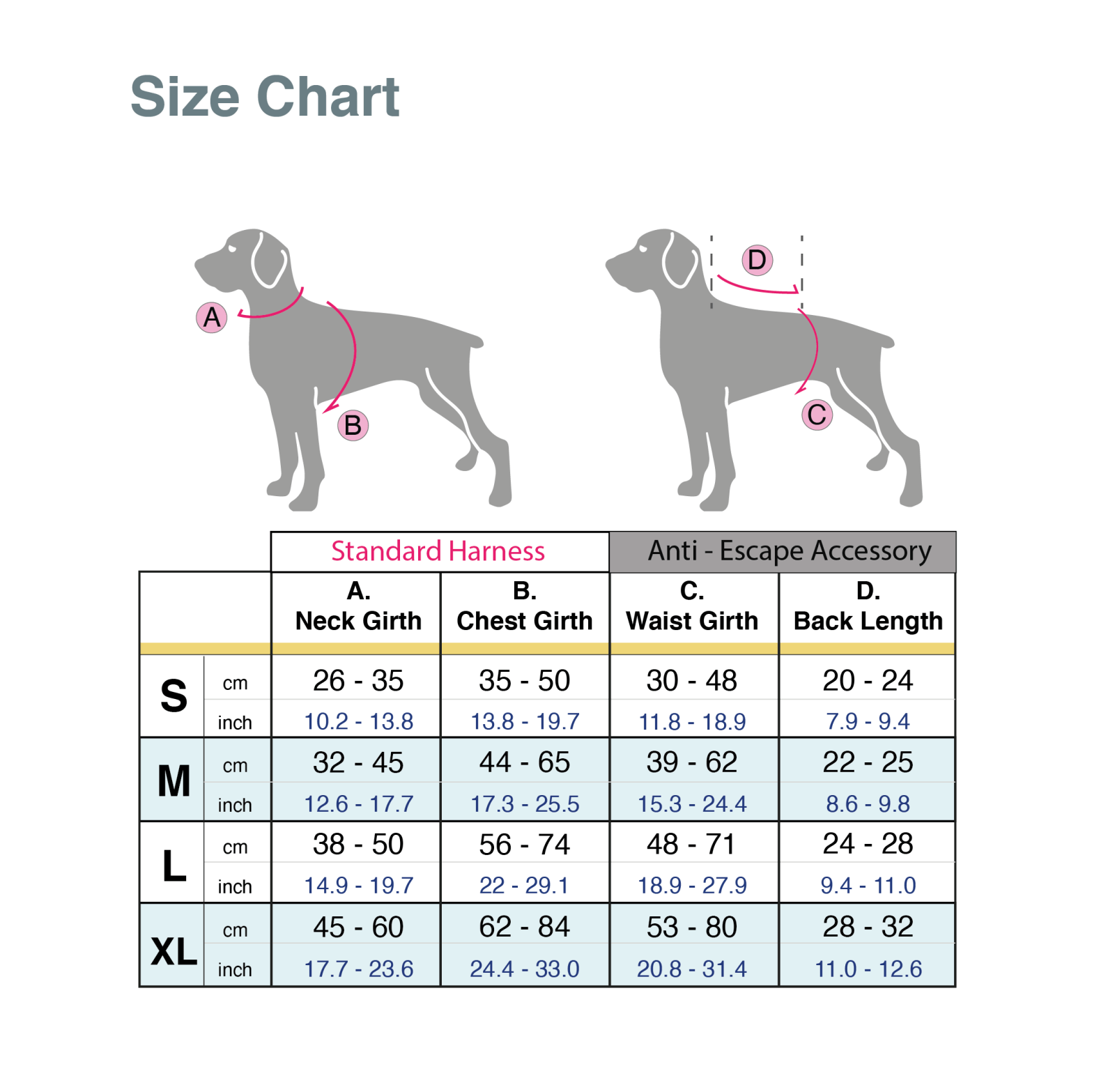 Size chart of a standard no pull dog harness