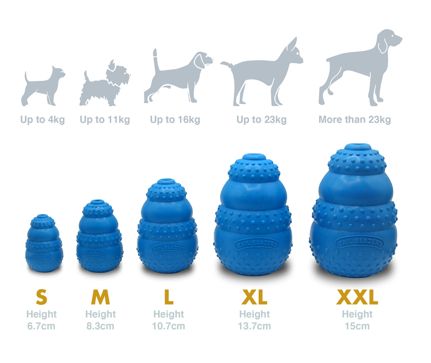 Natural Rubber dog chew toy- Tuff Chewer with illustration showing five sizes and weight of dog